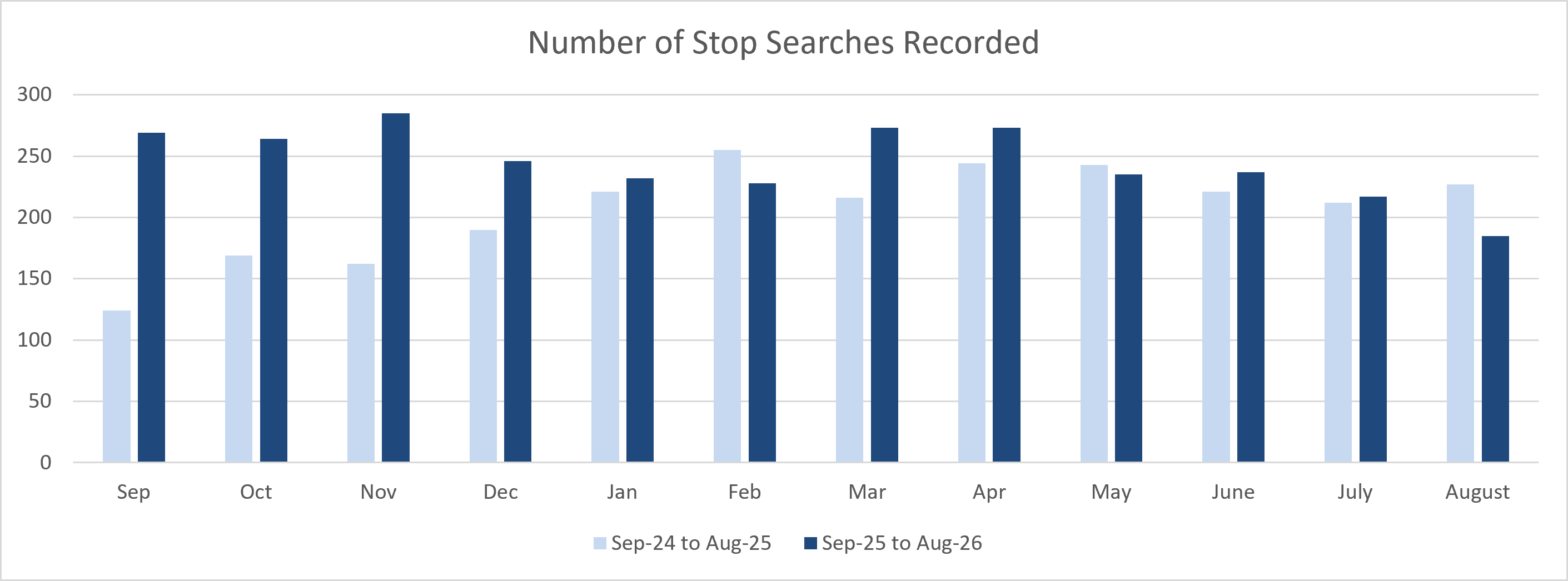 stopsearch1.png