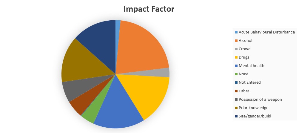 Impact Factor.jpg