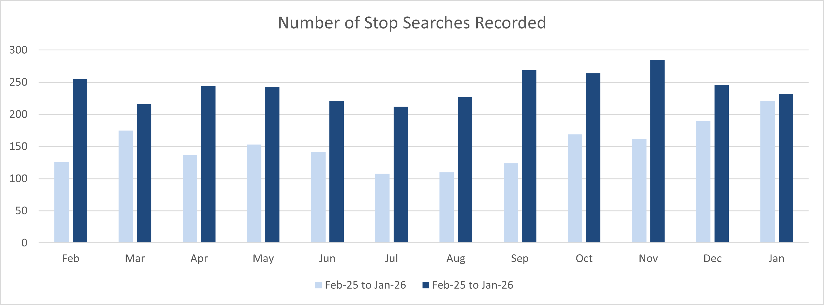 Volume of searches.jpg