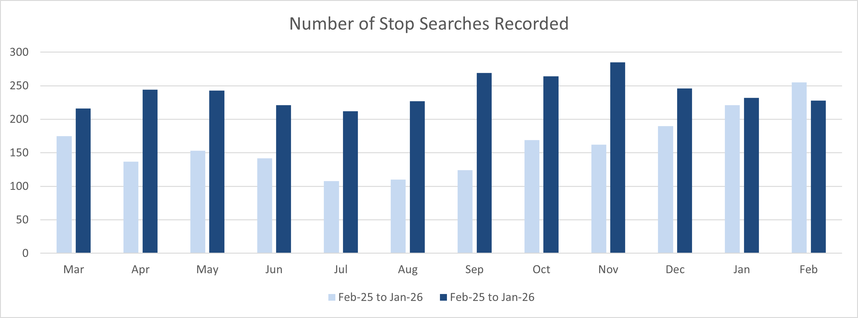 Volume of searches.jpg