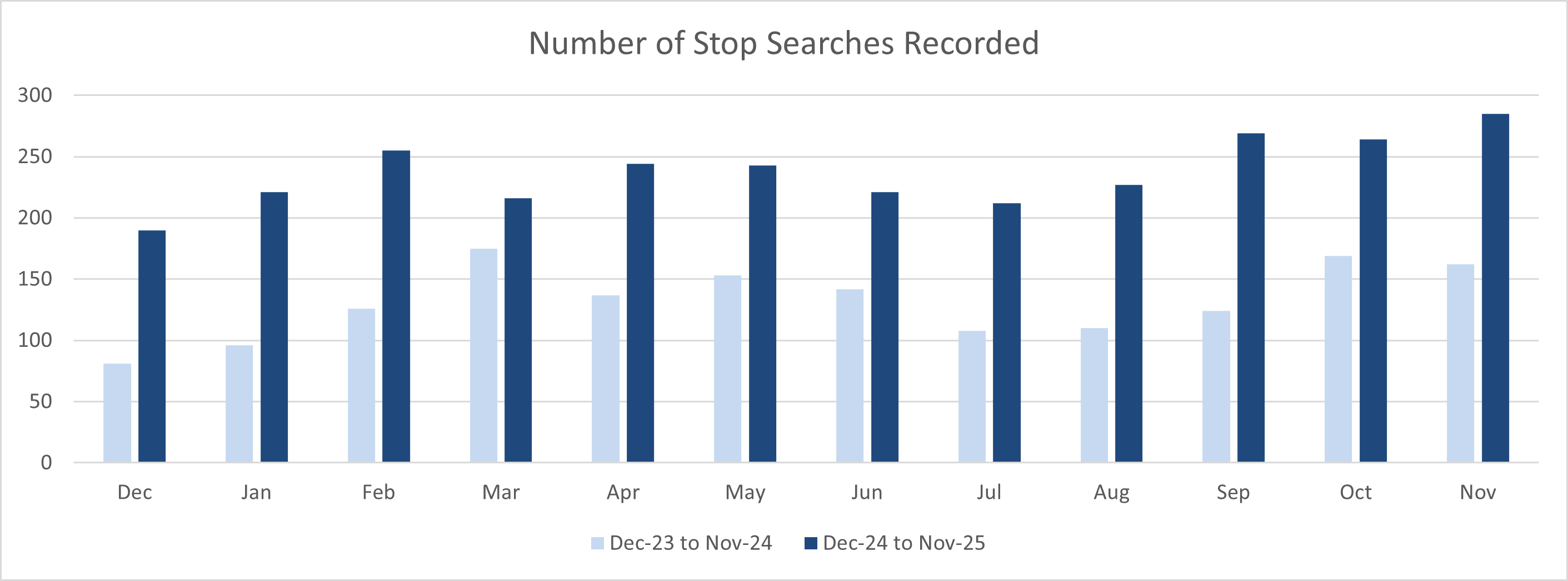 Volume of searches.jpg